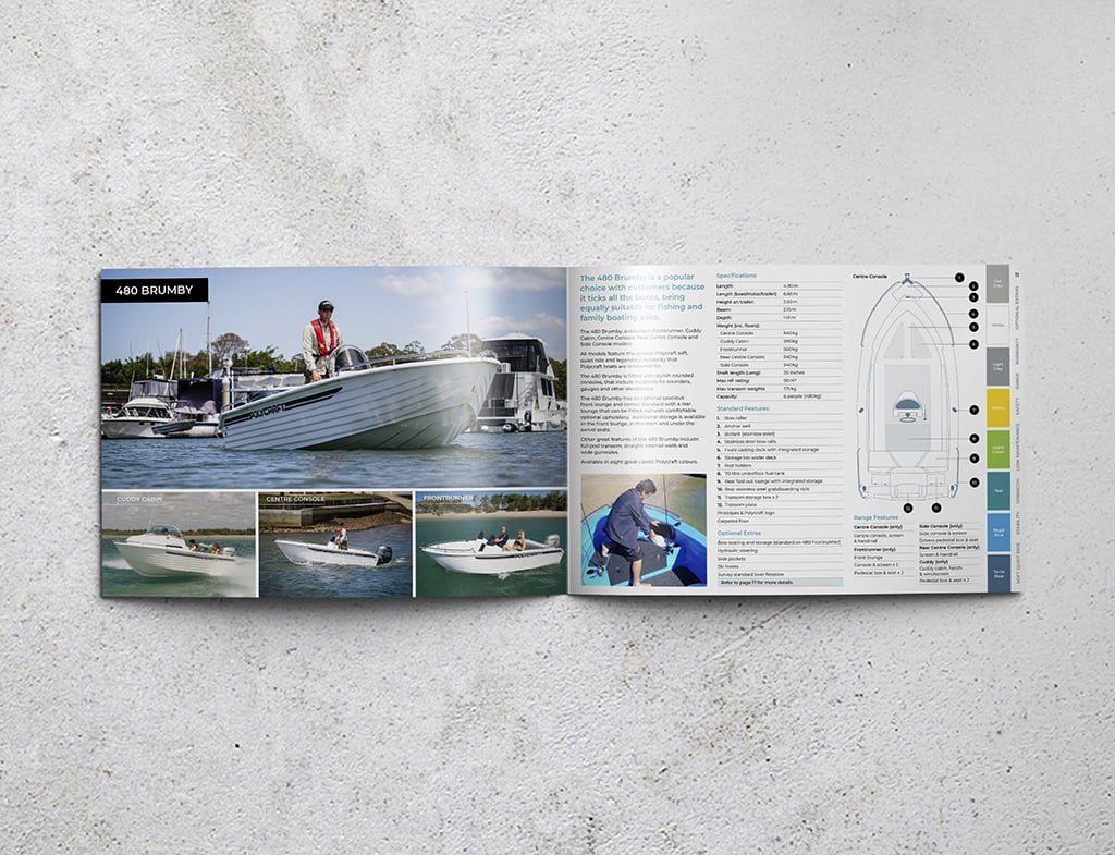 Polycraft Catalogue Page 10 Spread